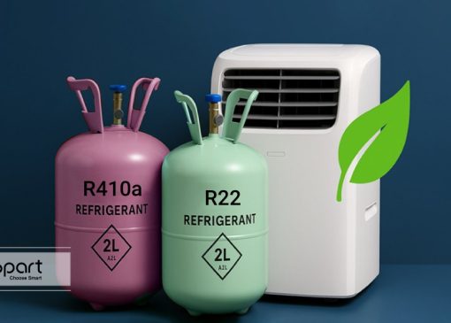 گاز کولر گازی